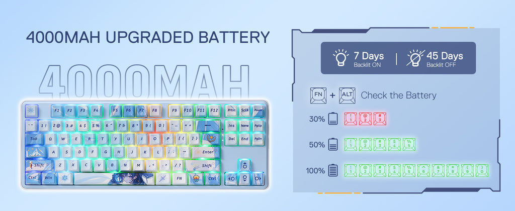 Redragon K707 PRO SE 80% Wireless Gasket RGB 3-Modes 87 Keys Gaming Mechanical Hot-Swap Keyboard, Mint Mambo Switch