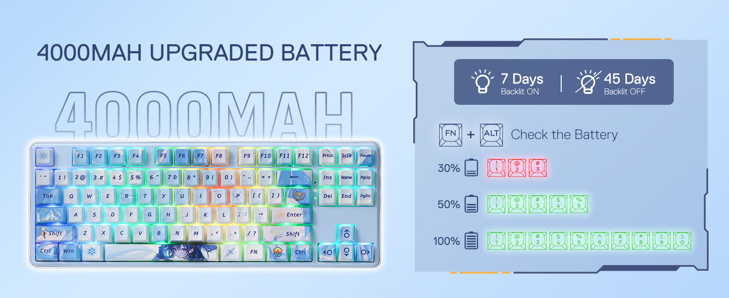 Redragon K707 PRO SE 80% Wireless Gasket RGB 3-Modes 87 Keys Gaming Mechanical Hot-Swap Keyboard, Mint Mambo Switch