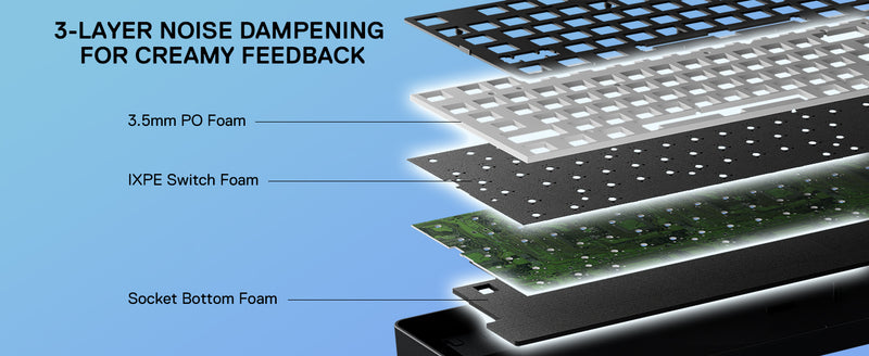 Redragon K689 Wired Gasket RGB Gaming Keyboard, 108 Keys Mechanical Keyboard w/Extra 4 Hotkeys, Upgraded Hot-swappable Socket