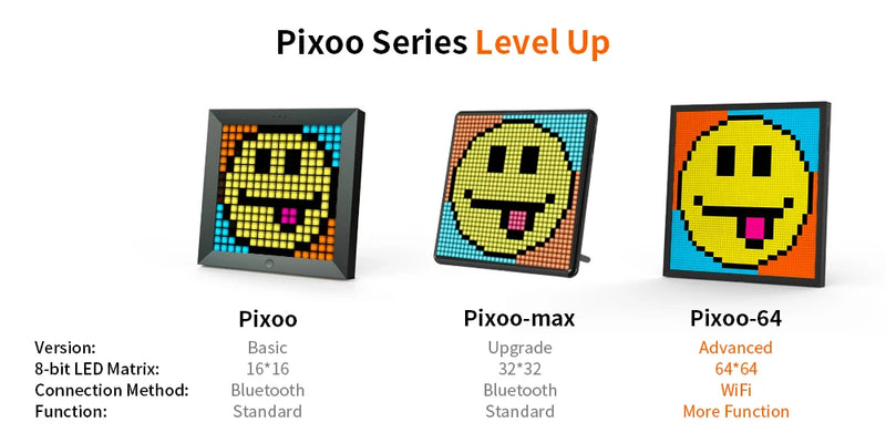 Divoom Pixoo 64 WiFi 64 X 64 LED Panel  for Gaming Room Decoration Pixel Art Display WiFi Cloud Digital Frame with APP Control,