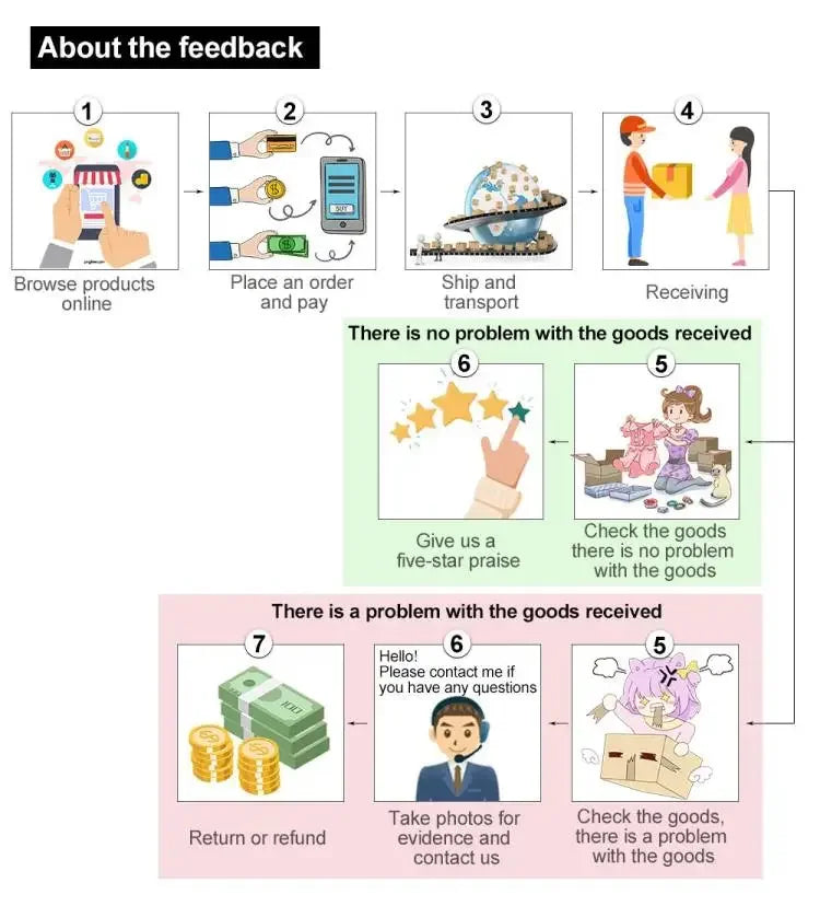 Soul Eater for Airpods Max Custom Headphones Case Cover Decoration Death Skull Headset  Accessory for Airpods Max Attachment Y2k