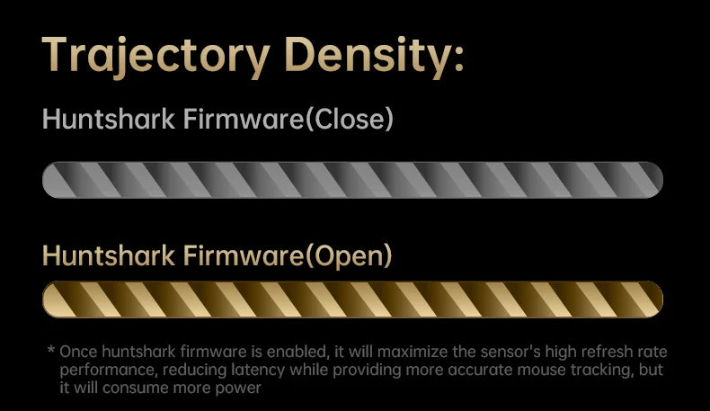 Wireless 8K Attack Shark R11 Ultra Gaming Mouse Carbon Fiber PAW3950MAX Sensor 42000DPI OMRON 100M Switch