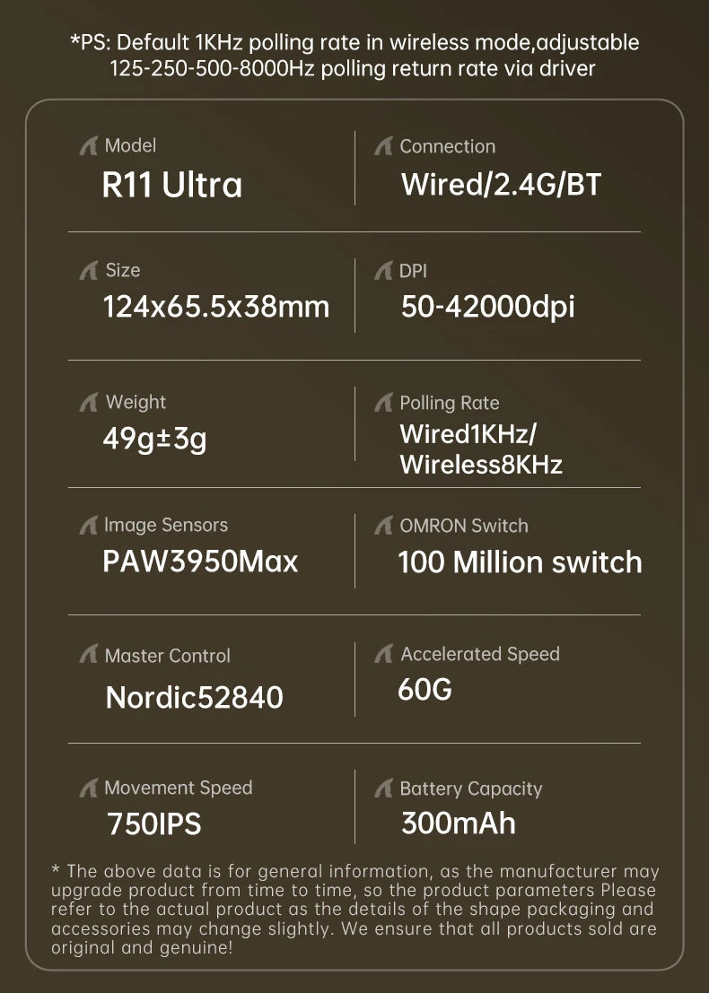 Wireless 8K Attack Shark R11 Ultra Gaming Mouse Carbon Fiber PAW3950MAX Sensor 42000DPI OMRON 100M Switch