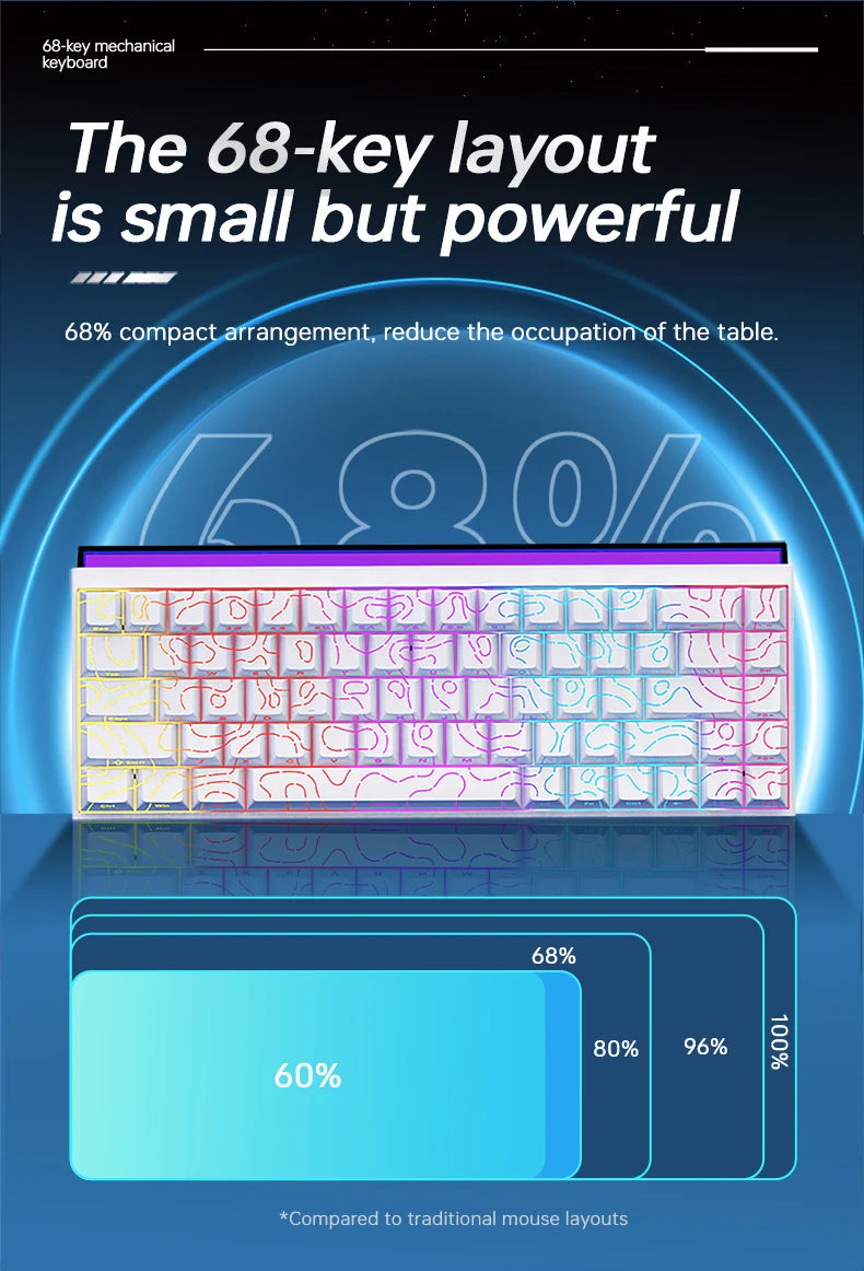 Ajazz NK68 Mechanical Gaming Keyboard full keys Hot-swappable LED strip 68 keycaps wired connection red switches