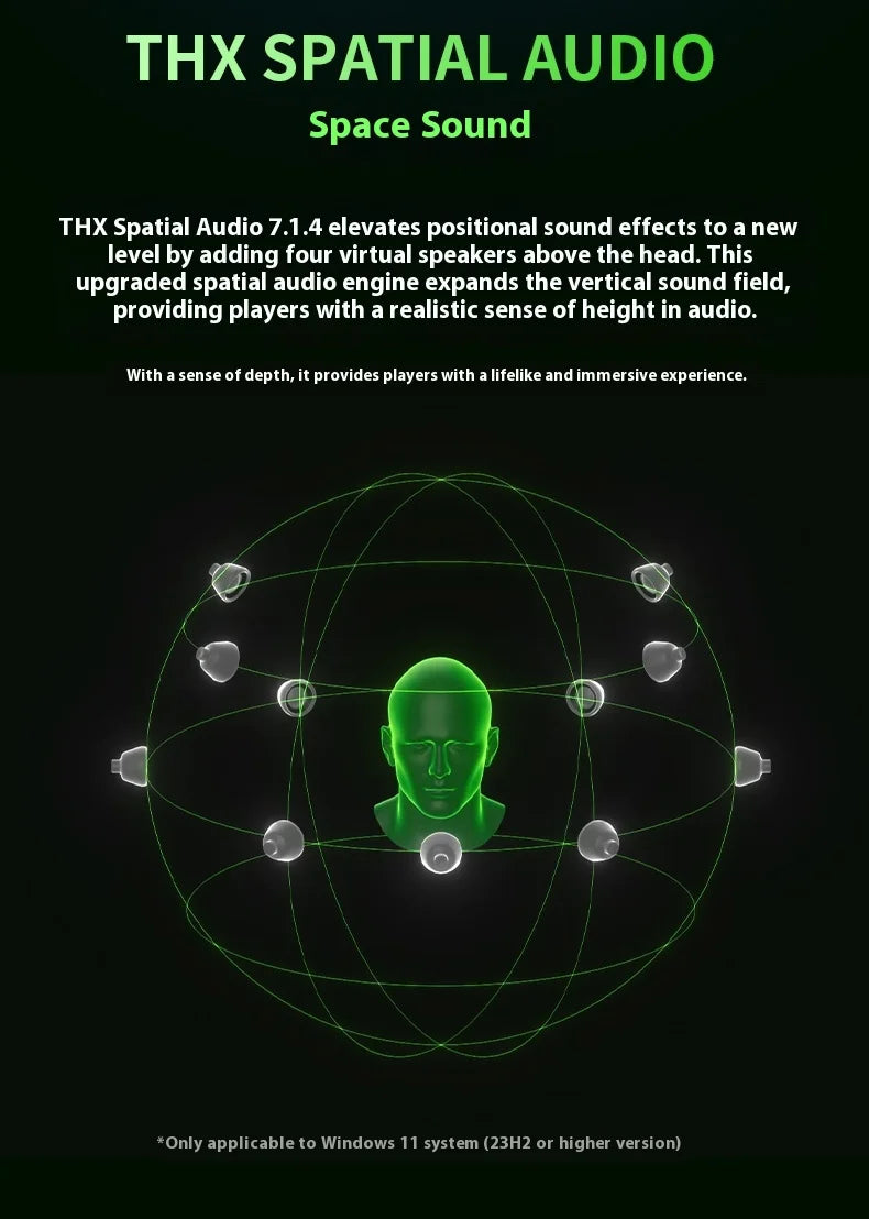 Razer Blackshark V3 PRO Headphones Wireless Tri-mode Professional Esports Gaming Earphones with Mic Noise Reduction Headsets