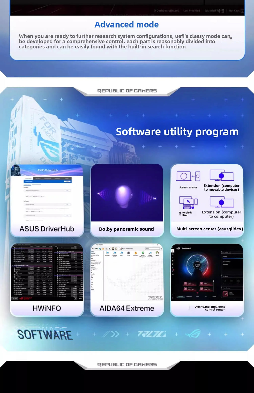 ROG STRIX X870-A GAMING WIFI snow blowing main board set CPU9950X3D processor