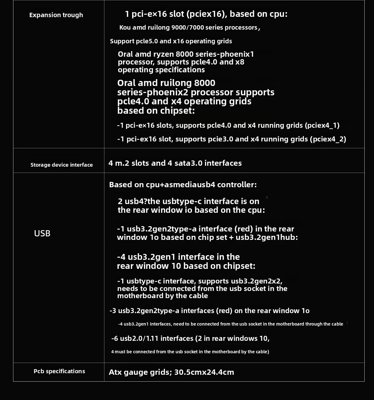 Super Carving X870E AORI MASTER computer main board for support AM5 9000CPU