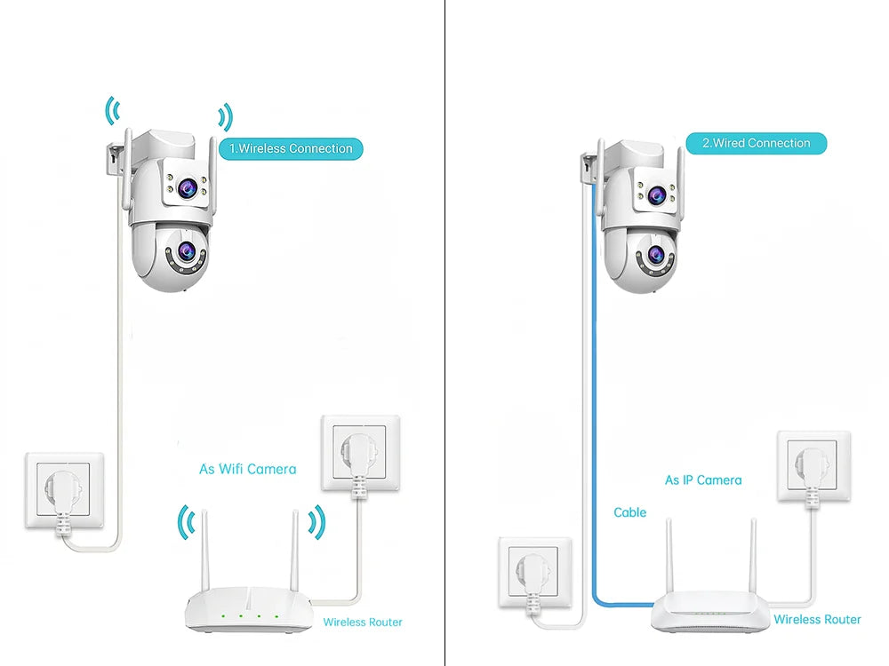 Jooan 4K 8MP HD Wifi PTZ Camera Outdoor 5G Wifi Dual Lens Security IP Cameras 5X Zoom AI Tracking ONVIF CCTV Surveillance Camera