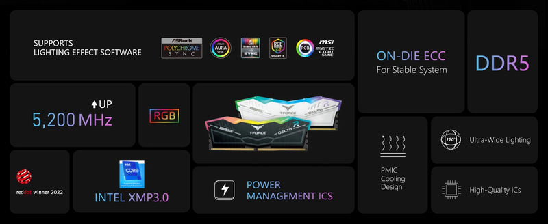 TEAMGROUP T-Force Delta RGB DDR5 Ram 32GB (2x16GB) 6000MHz PC5-48000 CL30 Intel XMP 3.0 & AMD Expo Compatible Desktop Memory