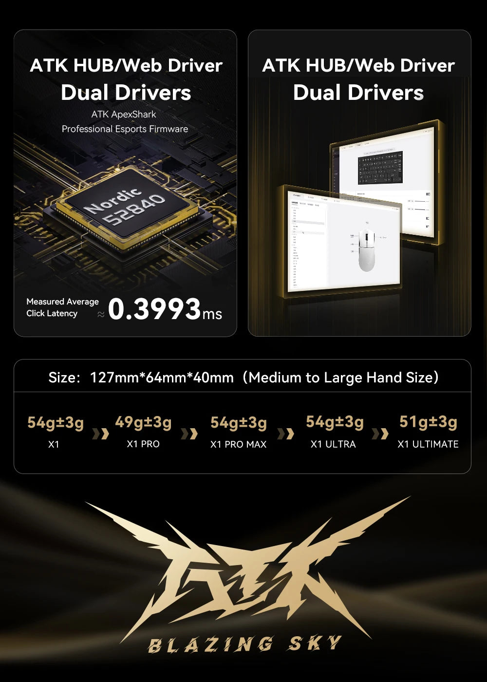 ATK Blazing Sky X1 Mouse Gamer Wireless 3Mode 8K Low Latency Lightweight FPS Liekong E-sports Gaming Mouse Custom Pc Accessories