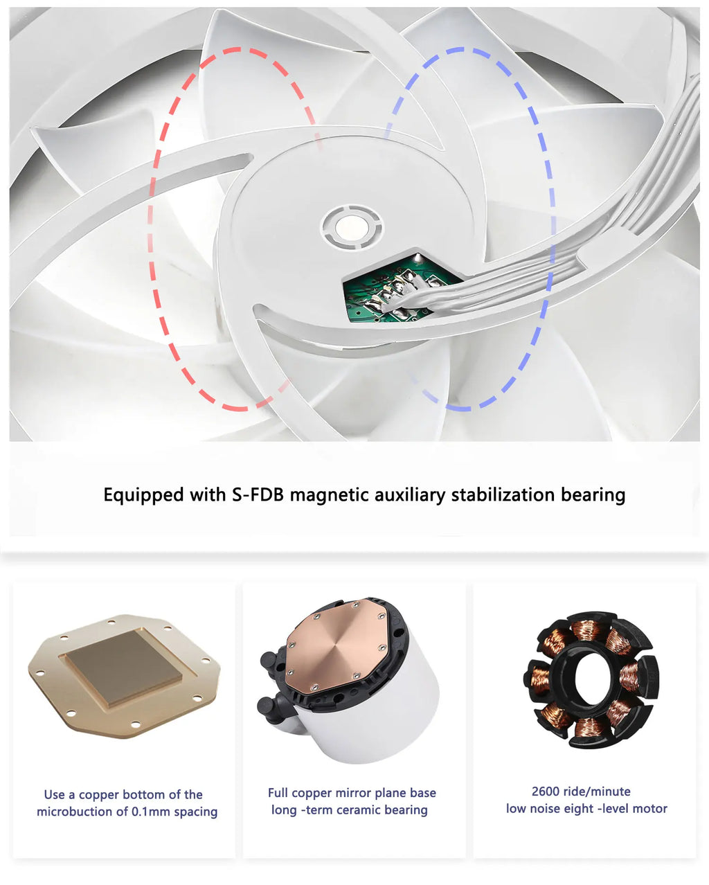 Thermalright AQUA ELITE 360 V2 White ARGB Liquid Cooler 5V 3PIN CPU Fan Integrated Water Cooling Radiator For LGA1700 115x AM5