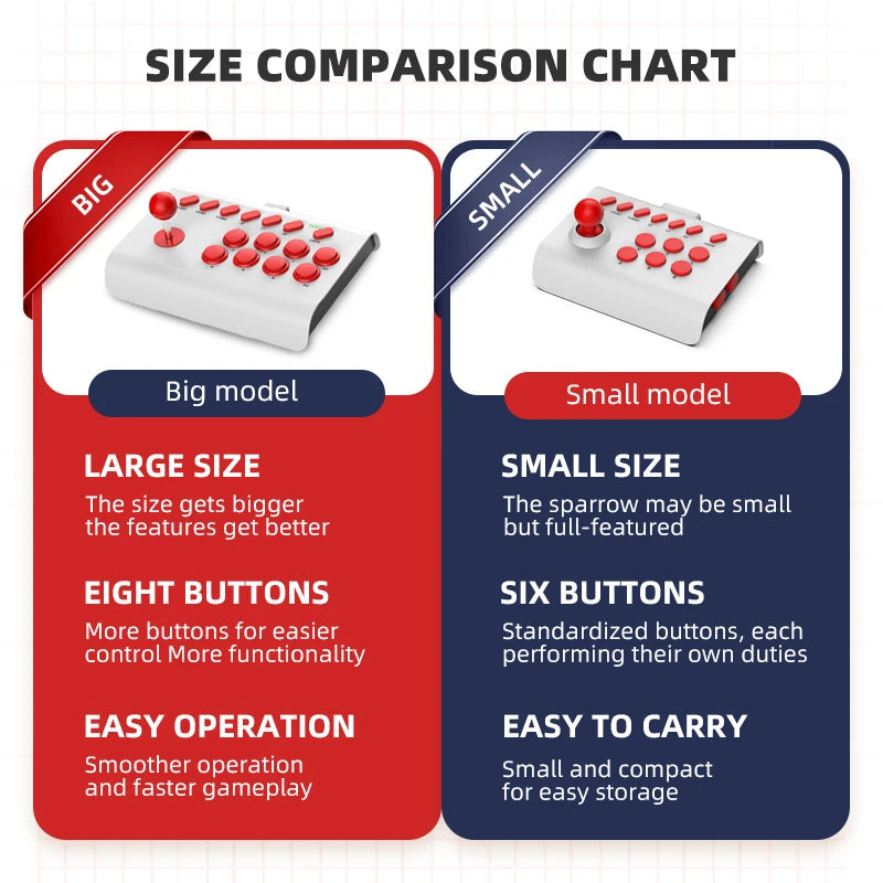 Arcade Joystick Wireless Gaming Controller for PC/Android/ios/Switch/PS3/PS4 Fighting Stick For Street Fighter/Mame