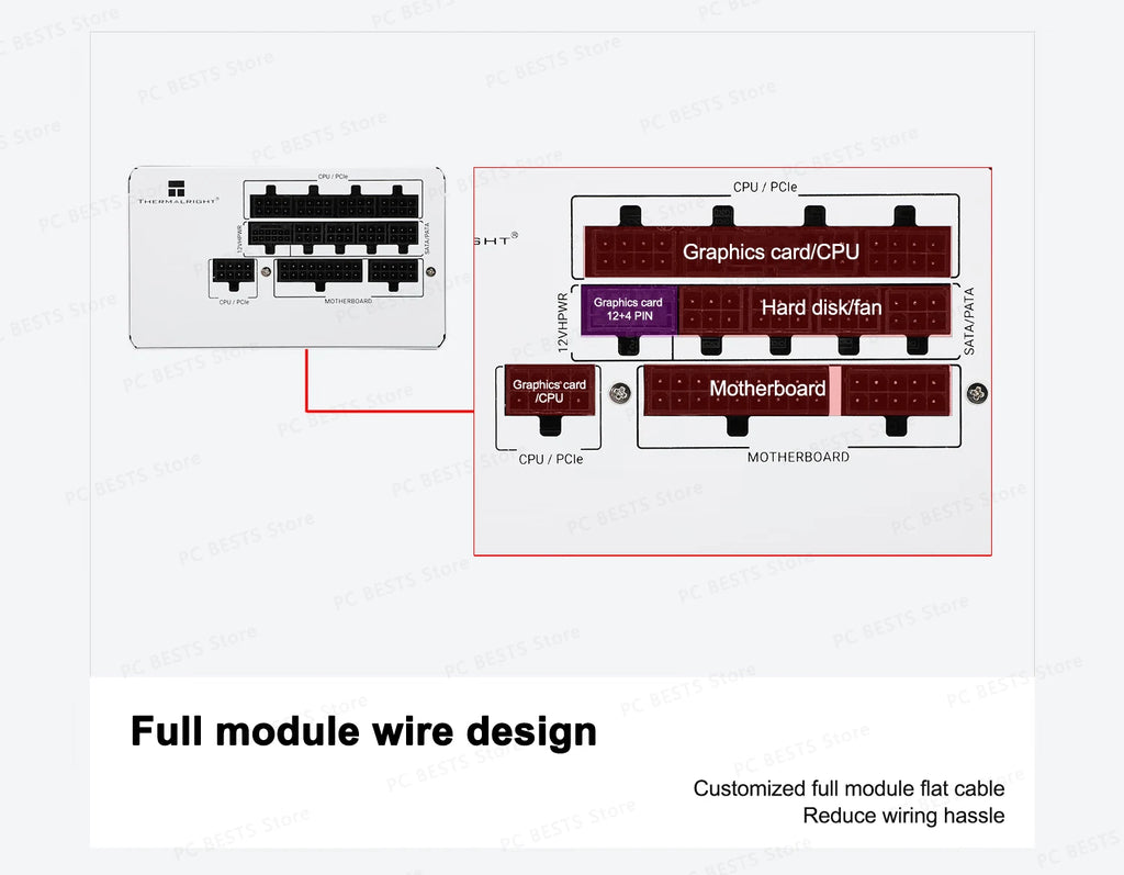 Thermalright TG1000-W Power Supply ATX3.0 650W 750W 850W 1000W 1200W Gold Medal Full-mode Power Supply PCIE5.0