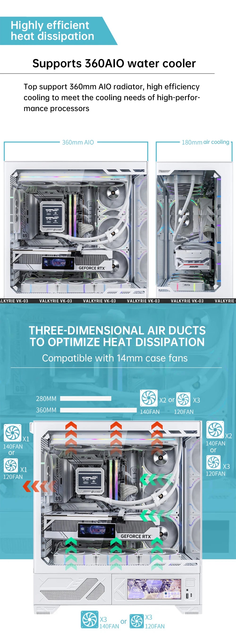 VALKYRIE PC Case VK03 ATX Gaming Desktop 6.2 in Touchscreen Removable 270° Sea View Room Supports 360 Water Cooled Computer Case