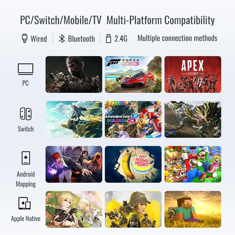 Flydigi Direwolf 3 Gamepad Wireless Bluetooth Gaming Controller Support NS PC TV iOS Android  Lever Joystick Game Handle