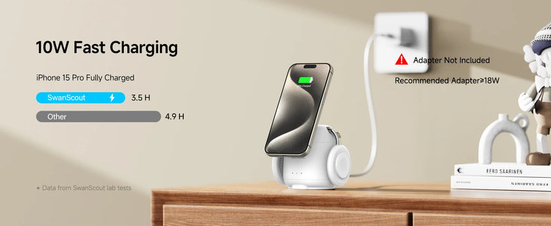 SwanScout 707M Magnetic Charging Station for iPhone 16 15 14 13 Wireless Charger Stand for AirPods 4 for Apple Watch 10-2 Ultra