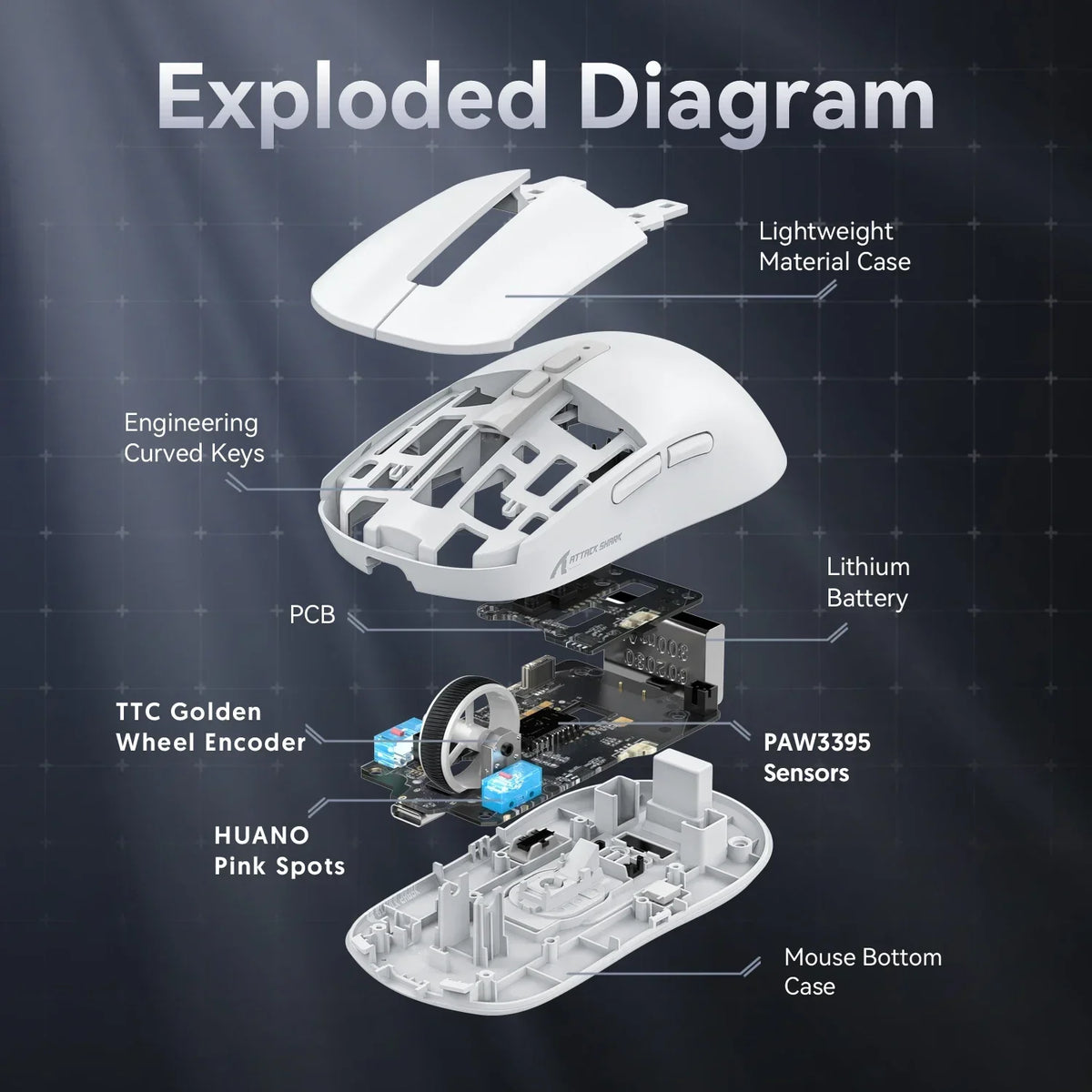 Attack Shark X6 PAW3395 the third mock examination Lightweight Bluetooth Mouse RGB Touch Magnetic Charging Stand DPI26000