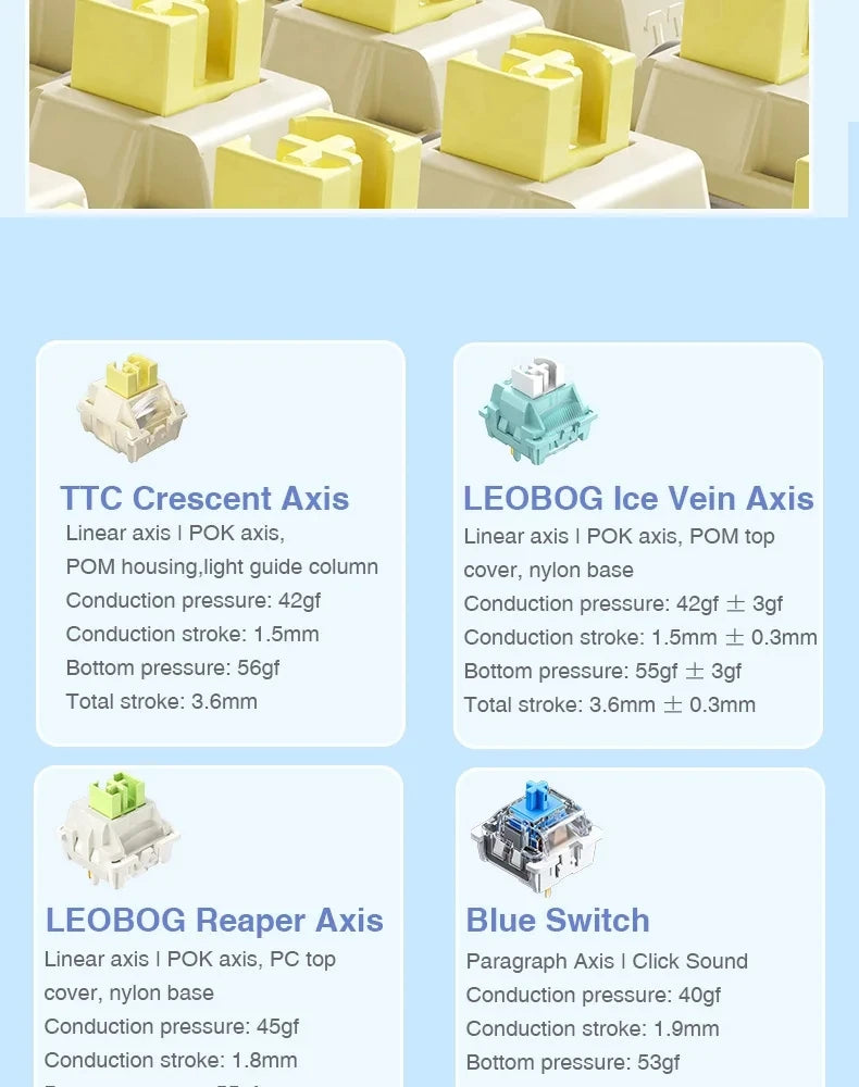 AULA F75 Wireless Game Mechanical Keyboard RGB Customized 75% Layout Side-engraving Gasket Mounted PBT Gradient Keycaps Keyboard