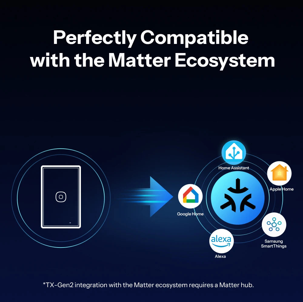 SONOFF TX Gen2 US Smart Touch Wall Switch T6 120 Matter Detach Relay Adjustable Night Switch Locator Apple Ecosystem Compatible