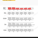 Contour 4.0 Side Engraved Keycap PBT Translucent 97 Key Gaming Mechanical Keyboard Key Cap White For Magnetic Switch F75 GMK87