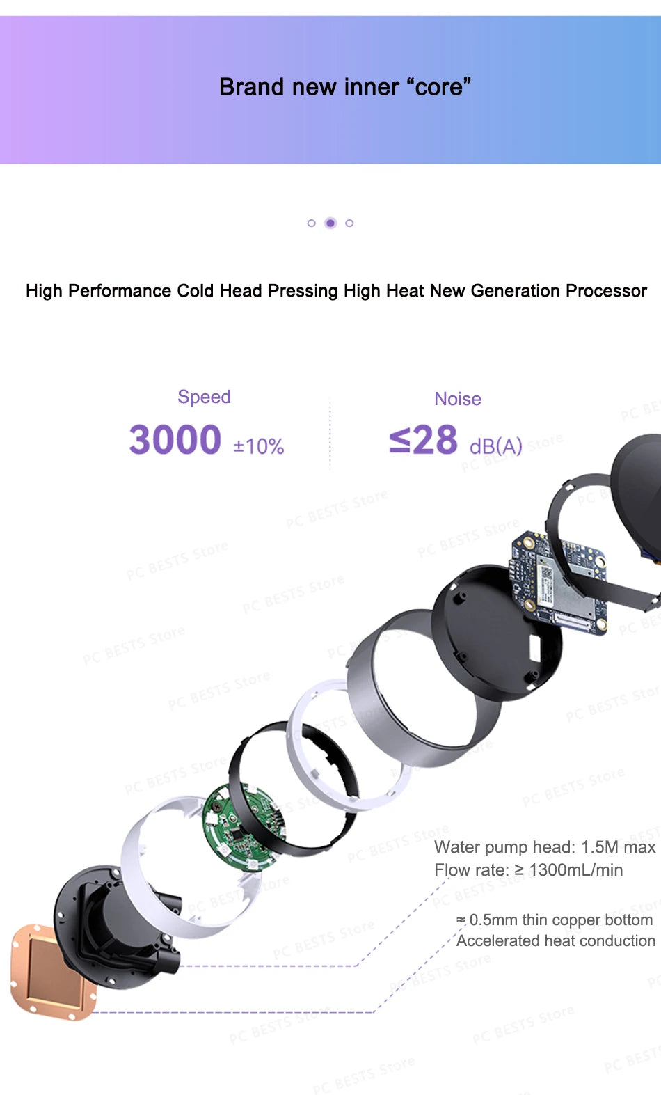 Jonsbo TF2-360SC Integrated Water-cooled Radiator ARGB IPS LCD Screen CPU All in one AIO CPU Liquid Cooling Intel 1700 115X AM5