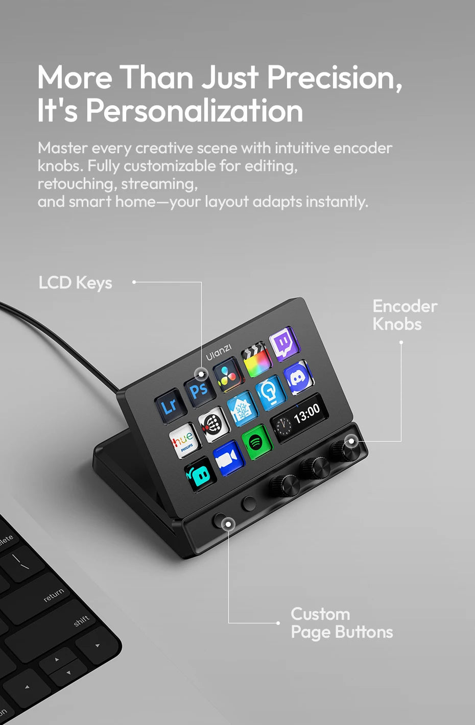 Ulanzi D200X All-in-One Creative Deck Studio Controller for Video/Photo Editing 8-in-1 Docking Station with Audio Jack 4K HDMI