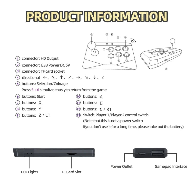 VILCORN M8 Game Stick 4K Arcade Video Game Console for MAME PS1 9 Emulator with Double Arcade Joysitck 41000 Games Retro Machine