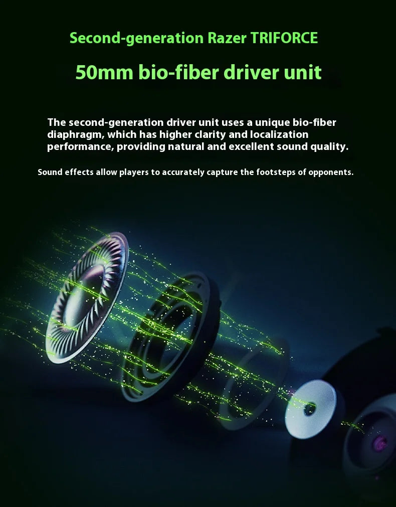 Razer Blackshark V3 PRO Headphones Wireless Tri-mode Professional Esports Gaming Earphones with Mic Noise Reduction Headsets