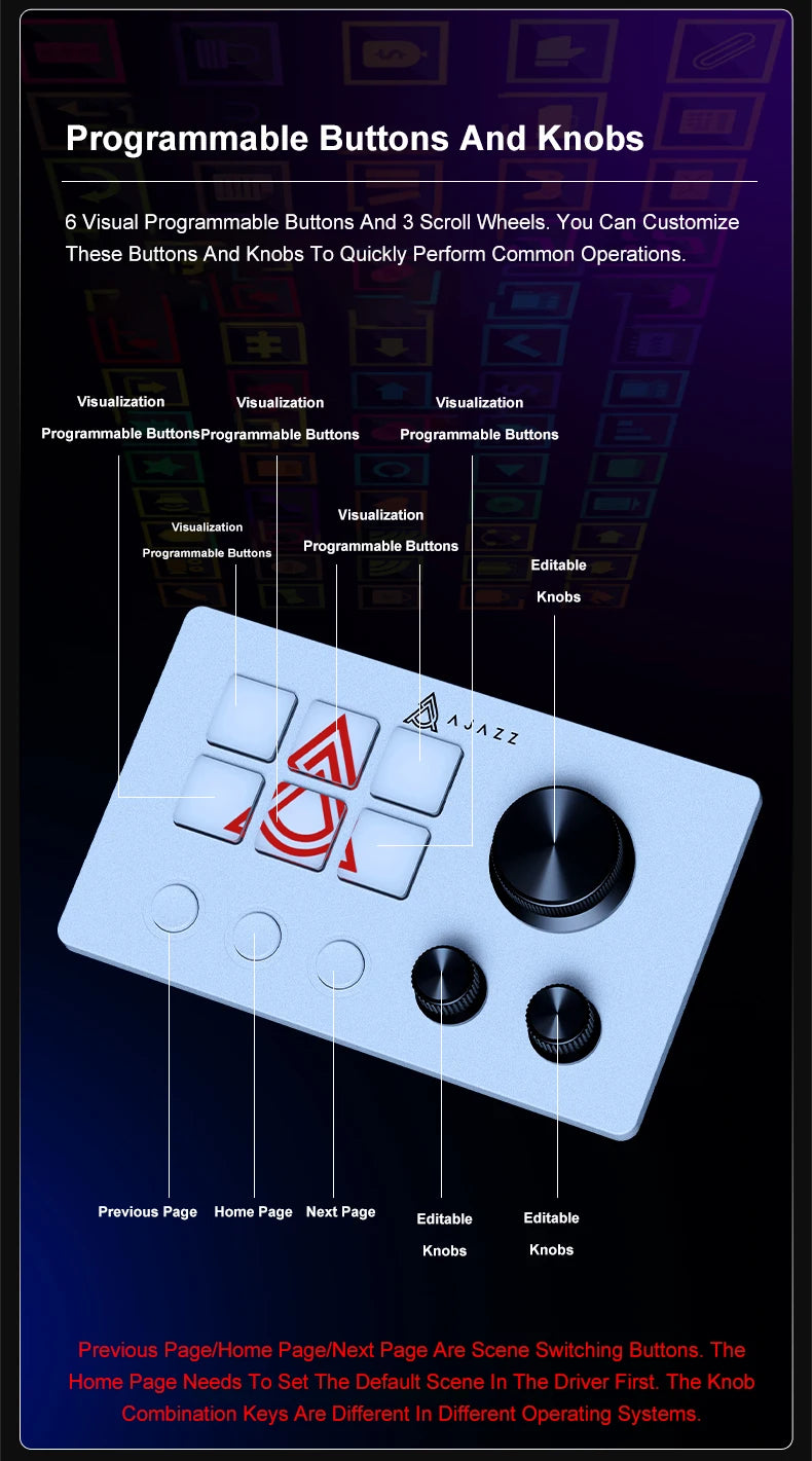 Ajazz AKP03E Desktop Helper Desk Console Panel Controller Programmable Macro Custom Button Mini Keyboard For Multiple Scenario