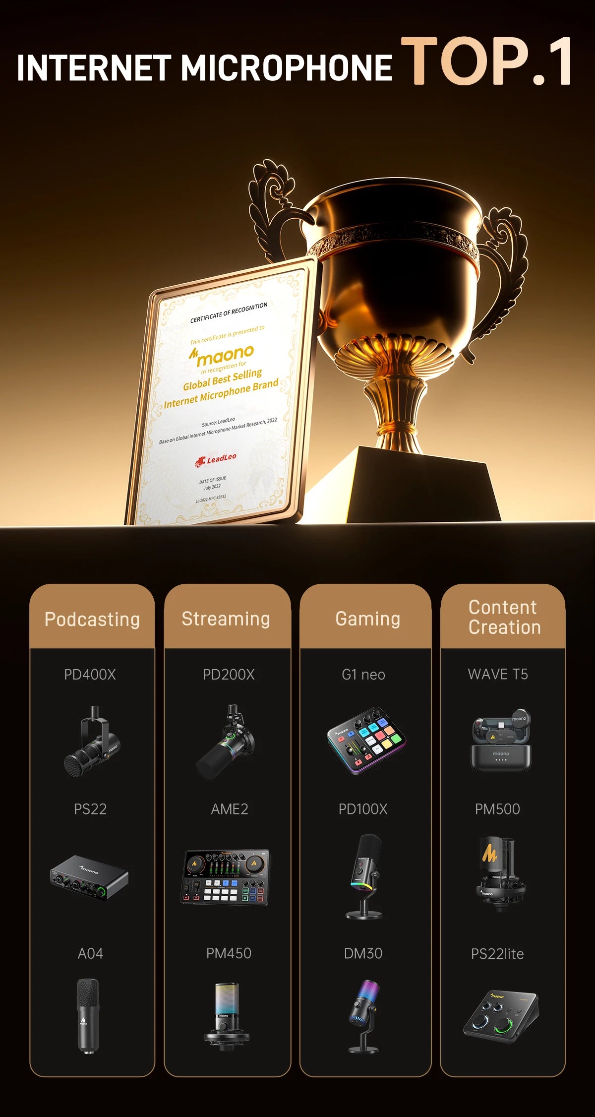 Maono Gamerwave DGM20S USB Microphone Gaming Mic Condenser Mic RGB Mic Noise Canceling Mic with Mic Gain,RGB Light,One key mute