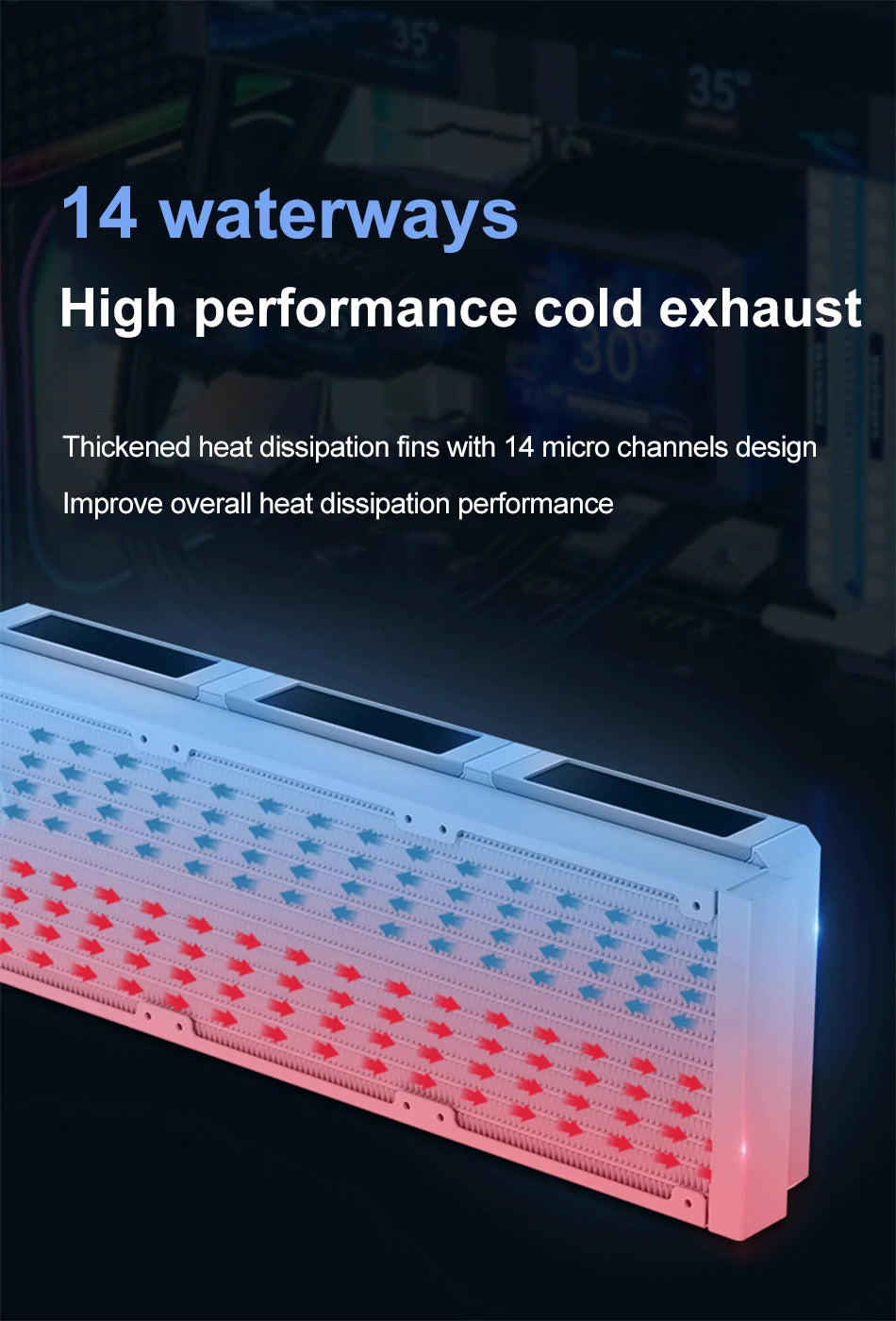 Jonsbo TF3-360SCW Water Cooled Radiator Screen Display ARGB Integrated 360 AIO CPU Liquid Cooling TF3-360SC LGA115X 1700 AM4AM5