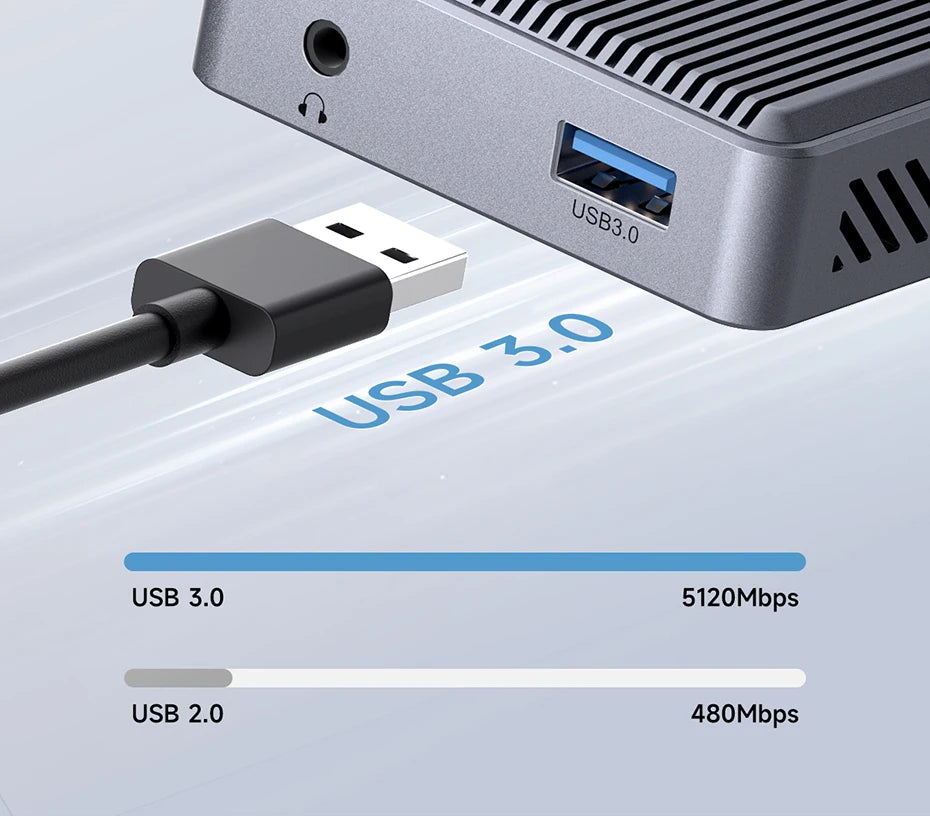 Hagibis 4K HDMI-Compatible Video Capture Card Loop Out for Game Recording Live Streaming 1080P Grabber MS2131 for PS4/5 Switch