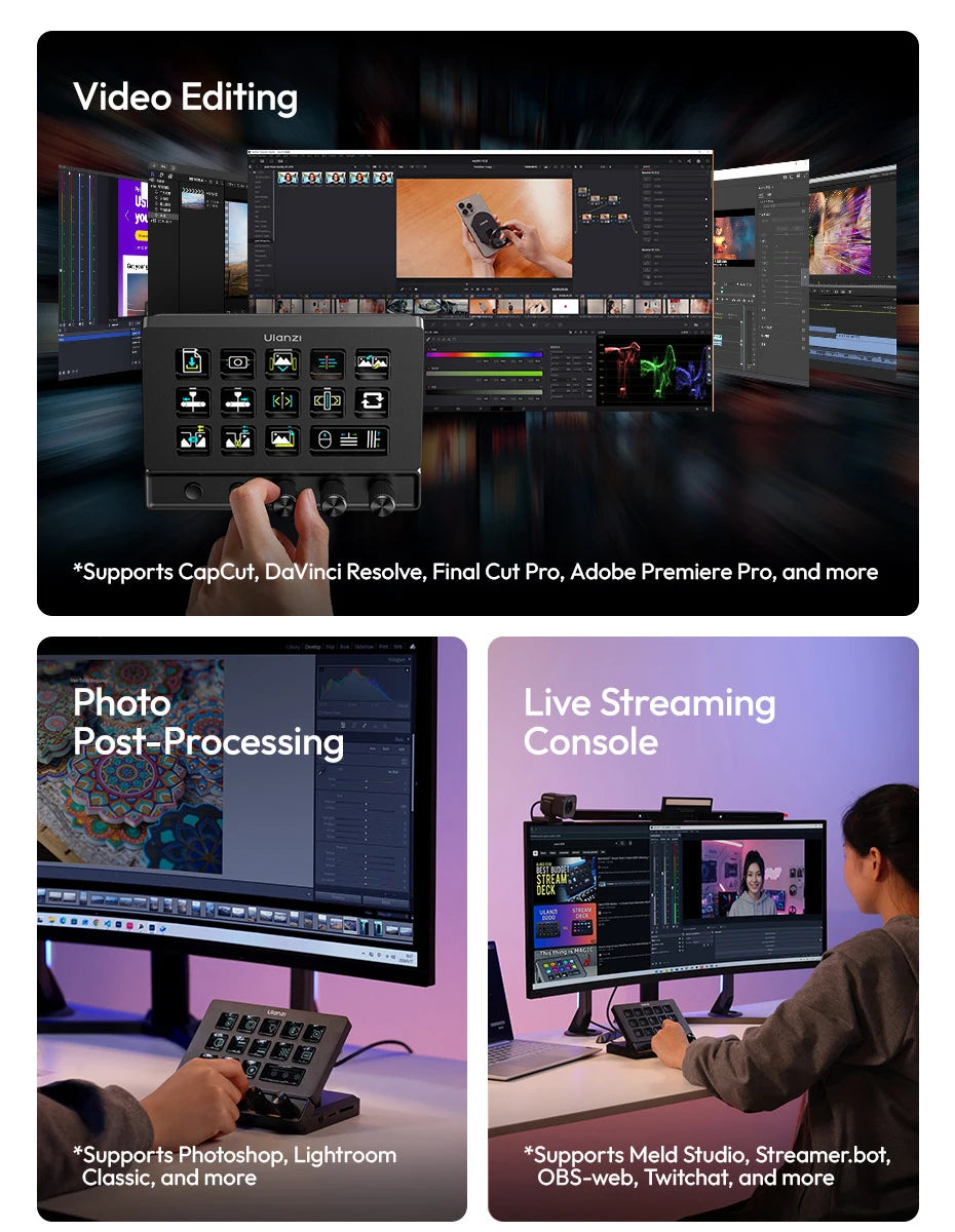Ulanzi D200X All-in-One Creative Deck Studio Controller for Video/Photo Editing 8-in-1 Docking Station with Audio Jack 4K HDMI