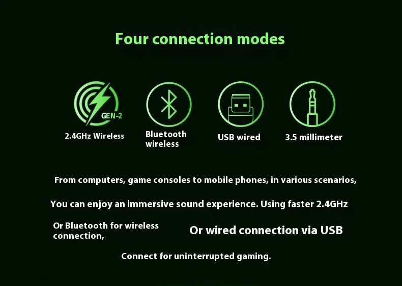 Razer Blackshark V3 PRO Headphones Wireless Tri-mode Professional Esports Gaming Earphones with Mic Noise Reduction Headsets