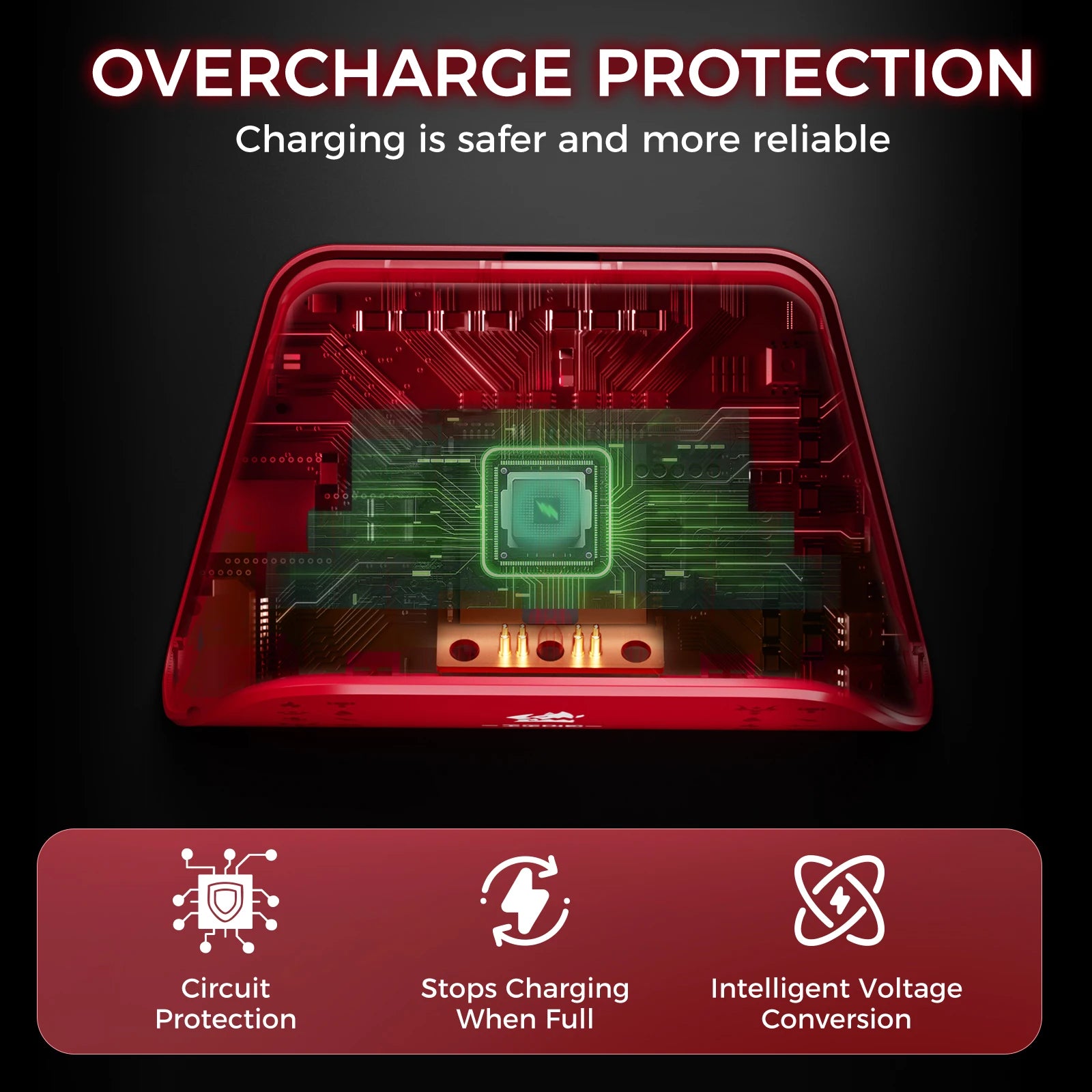IINE Charging Station for PS5 Controller, Anti-slip Design, LED Indicator, Overcharge Protection, Fast Charging