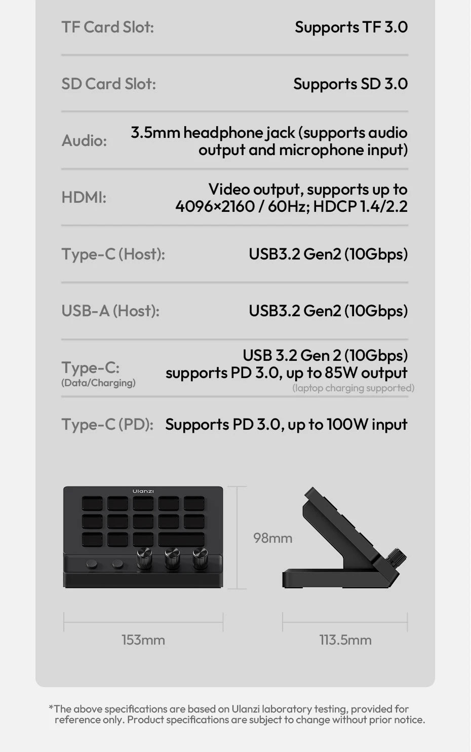 Ulanzi D200X All-in-One Creative Deck Studio Controller for Video/Photo Editing 8-in-1 Docking Station with Audio Jack 4K HDMI