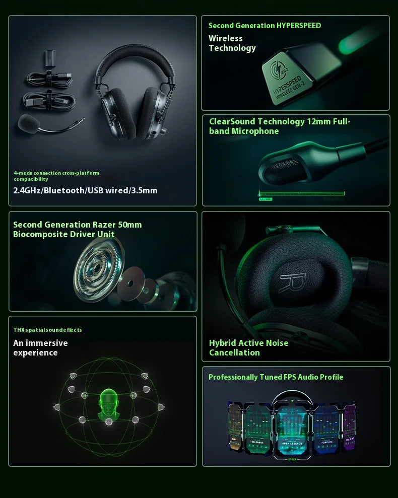 Razer Blackshark V3 PRO Headphones Wireless Tri-mode Professional Esports Gaming Earphones with Mic Noise Reduction Headsets