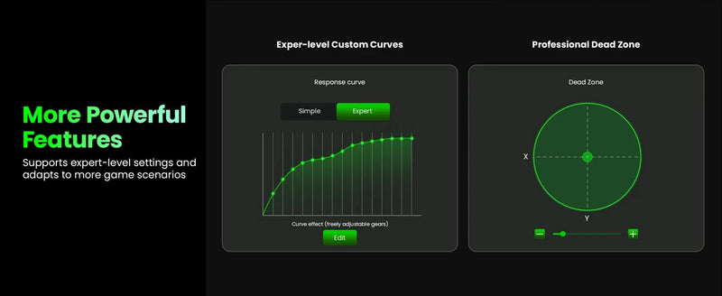 AIMZENIX AX200PRO Keyboard Mouse Adapter, High Performance Converter | Compatible with Popular FPS Games | PC & NS Platforms
