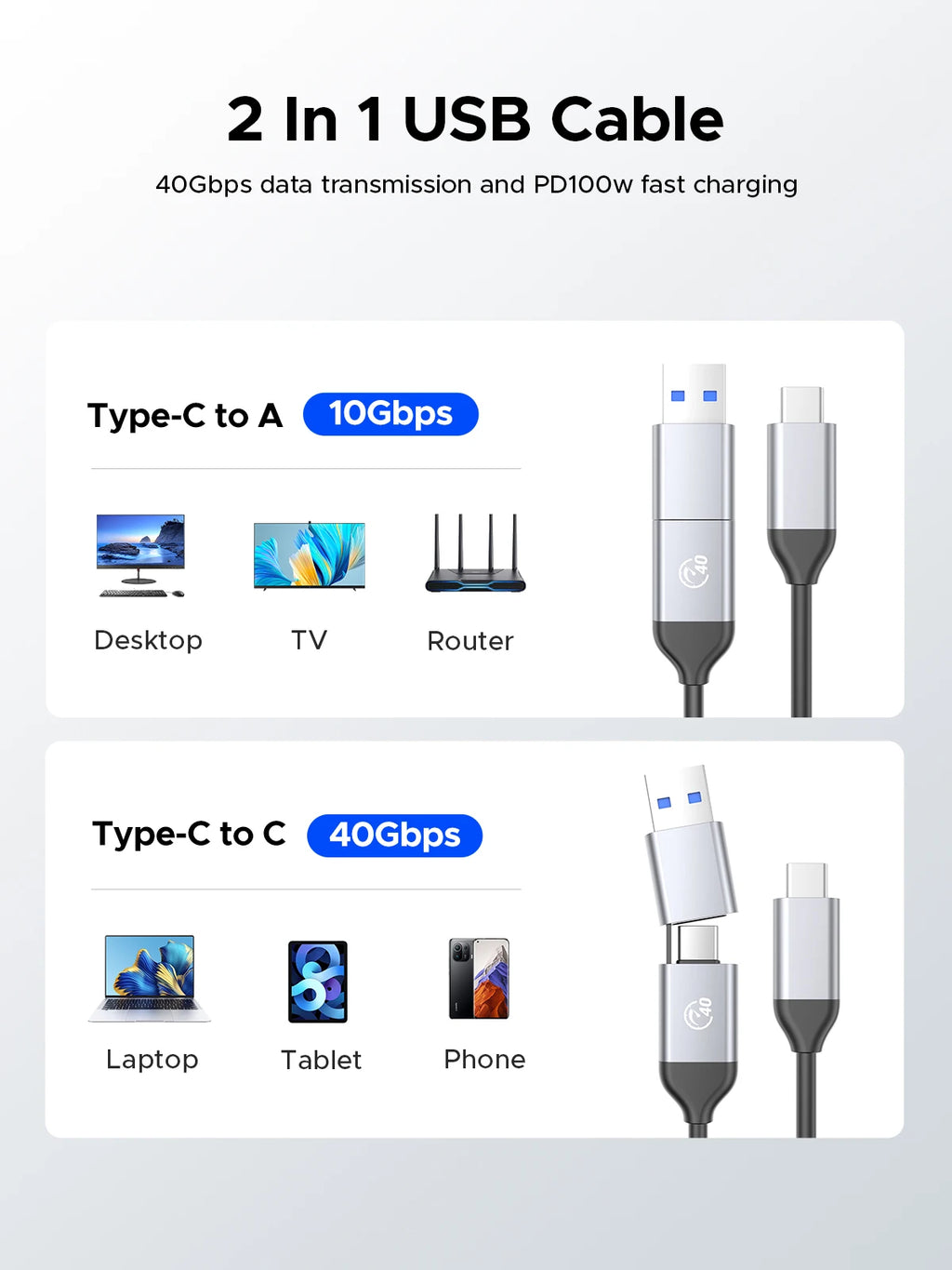 ORICO 40Gbps USB4 M.2 SSD Enclosure 8TB with with Cooling Fan PCIe4.0 NVME Enclosure Aluminum Compatible Thunderbolt 3/4 for Mac