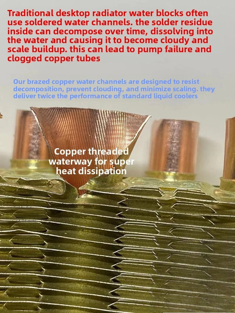 Laptop External Liquid Cooling System - Gaming Performance Upgrade Kit for LOL & FPS Games