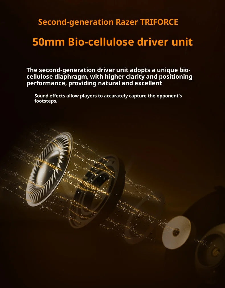 Razer BlackShark V3 Pro&CS2 Co-Branded Bluetooth Wireless Gaming Headphone Active Noise Cancellation with Detachable Microphone