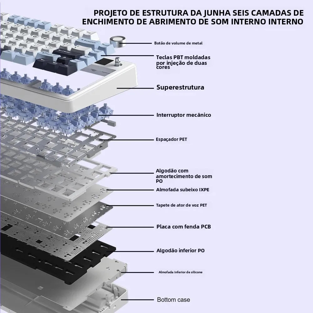 AULA F75 MAX Gaming Mechanical Keyboard 75% Wired/Bluetooth/2.4G Hot-Swap RGB E-sports Keyboard with TFT Screen for PC/Mac  ﻿