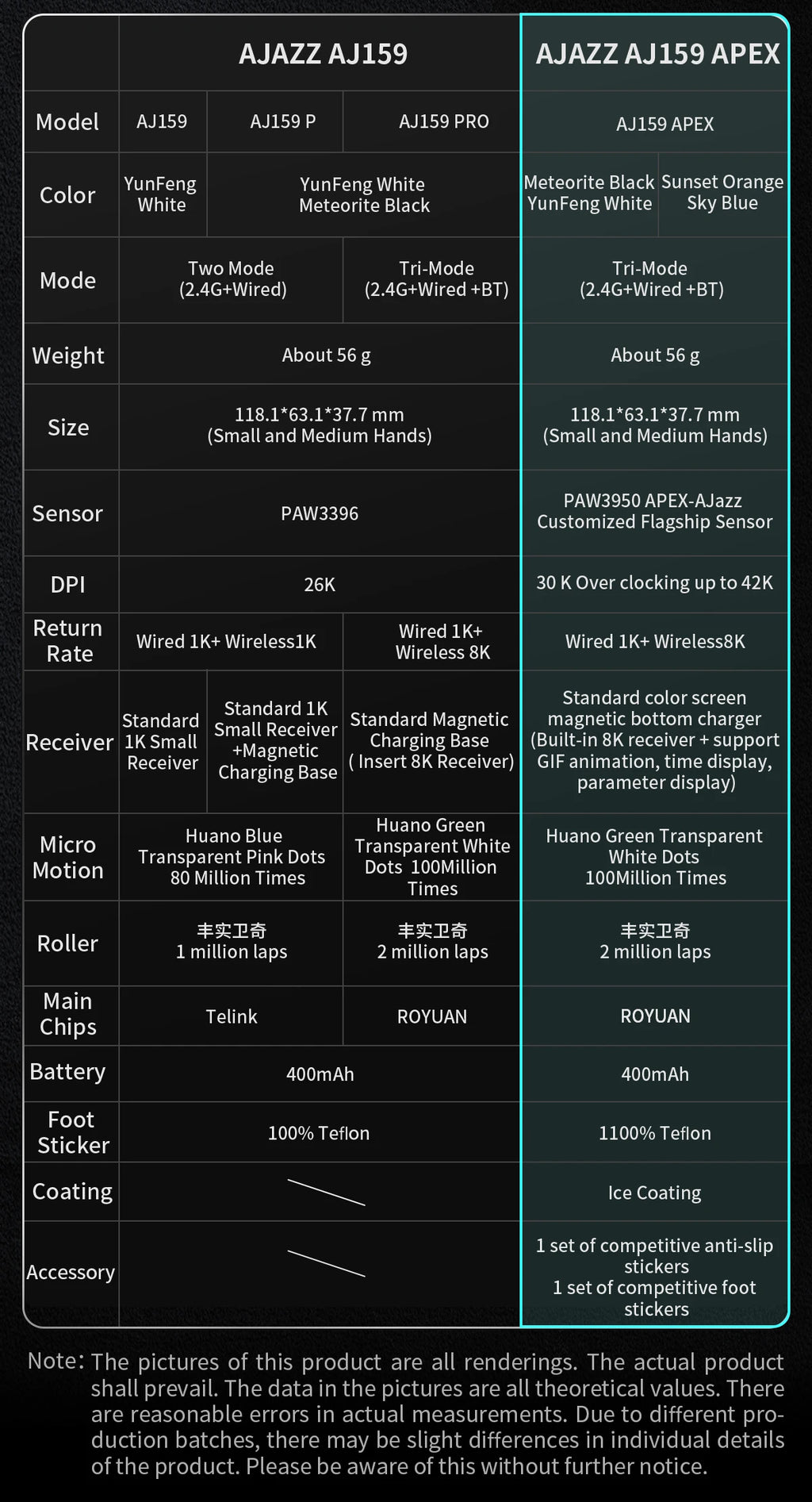 AJAZZ AJ159 AJ159P APEX 2.4G USB Wireless Mouse Bluetooth 2.4G Gaming Mouse 26000 DPI Mice for Gamer Mouse PC Laptop