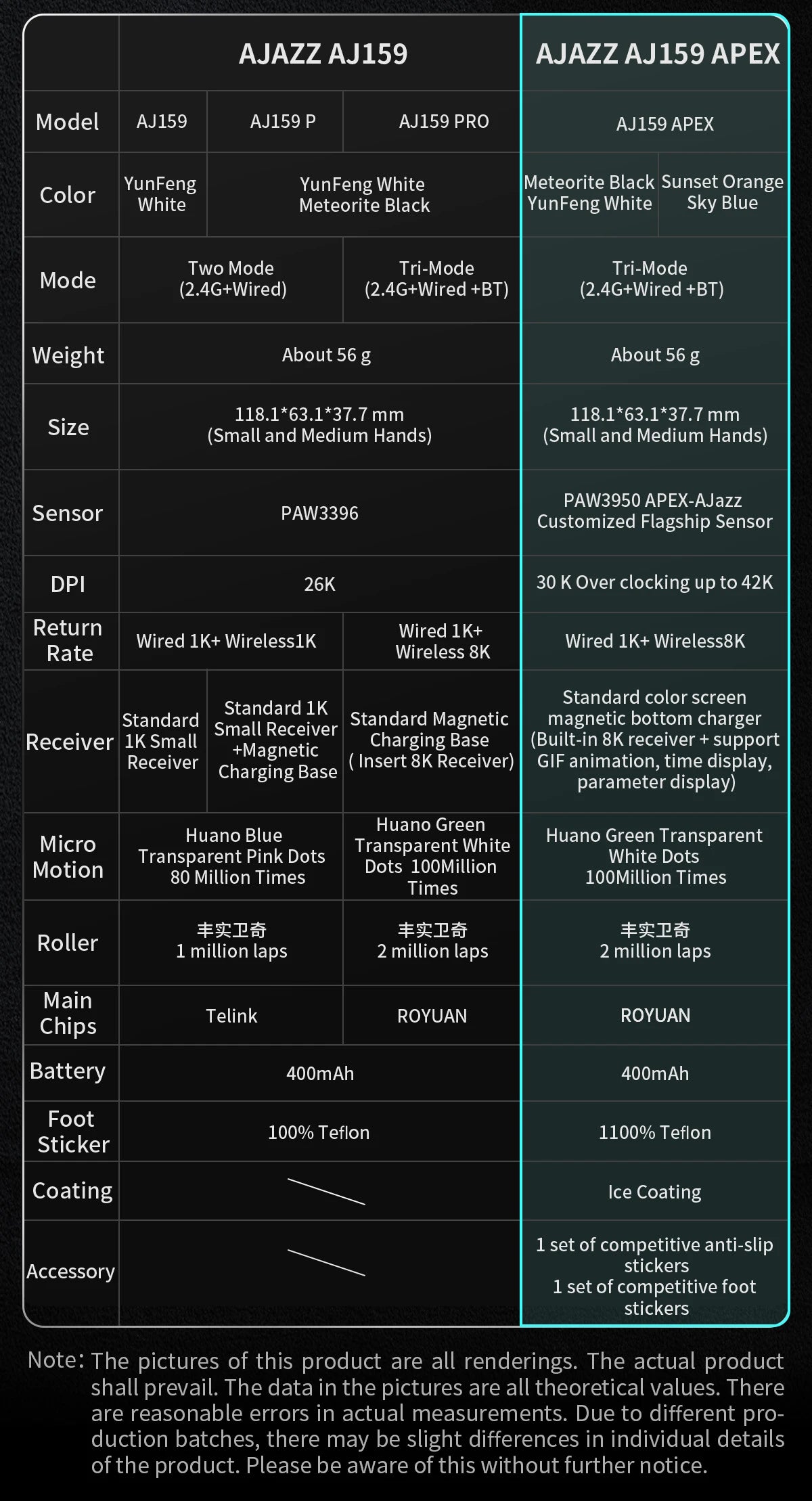 AJAZZ AJ159 AJ159P APEX 2.4G USB Wireless Mouse Bluetooth 2.4G Gaming Mouse 26000 DPI Mice for Gamer Mouse PC Laptop