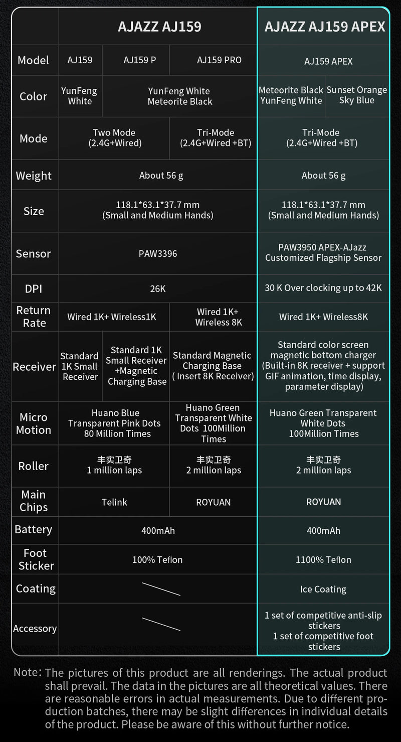 AJAZZ AJ159 AJ159P APEX 2.4G USB Wireless Mouse Bluetooth 2.4G Gaming Mouse 26000 DPI Mice for Gamer Mouse PC Laptop