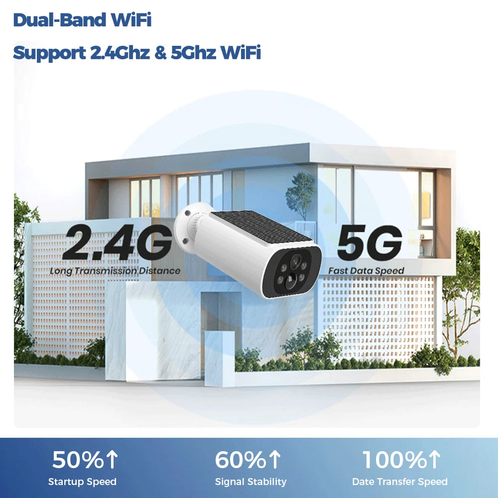 Solar Camera WIFI Outdoor Wireless Security Cam 2.5K Ultra Standby Time PIR Smart Light Color Night Vision AI Detect Battery Cam