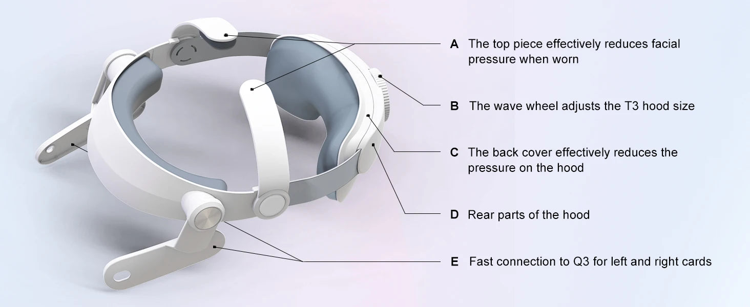 Replaceable Elite Strap for Meta Quest 3 VR Headset Improve Comfort Adjustable Head Strap for Meta Quest 3 Accessories Helmet