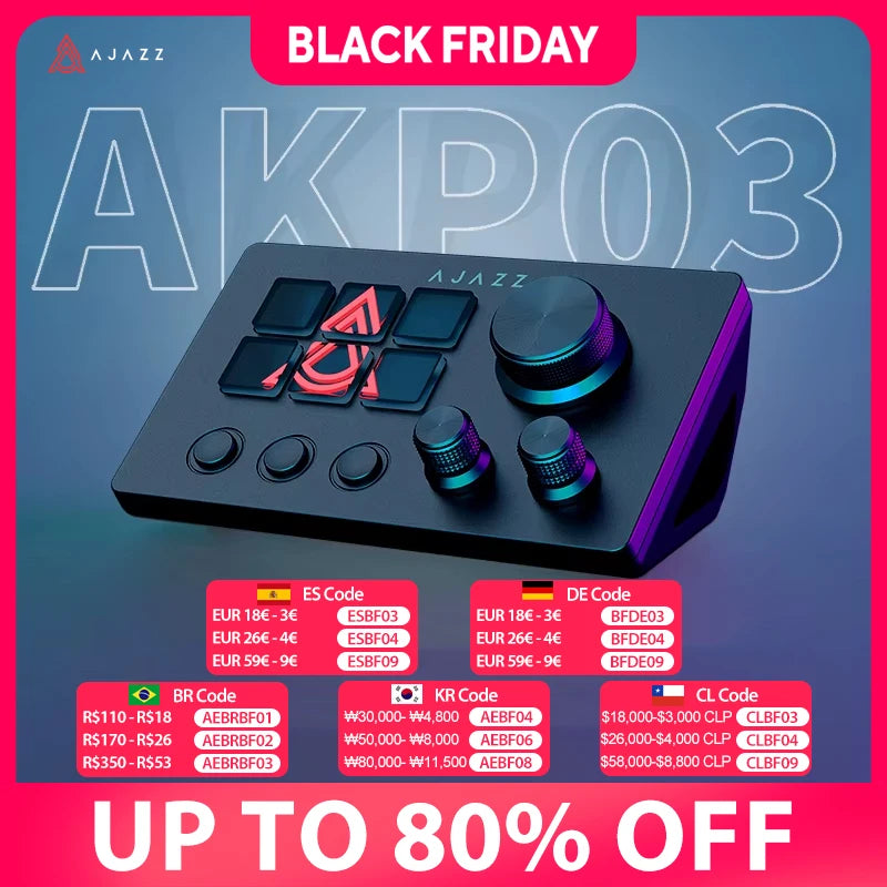 Ajazz AKP03E Desktop Helper Desk Console Panel Controller Programmable Macro Custom Button Mini Keyboard For Multiple Scenario