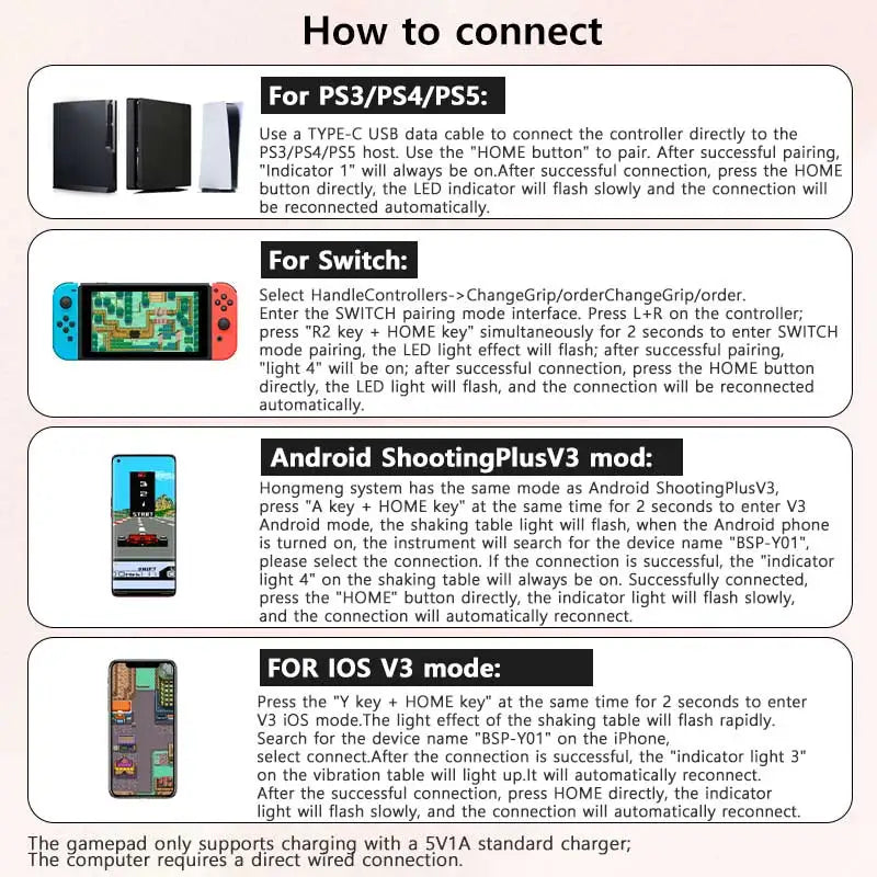 Arcade Joystick Wireless Gaming Controller for PC/Android/ios/Switch/PS3/PS4 Fighting Stick For Street Fighter/Mame