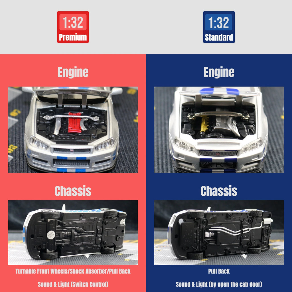 1/32 Nissan Skyline GTR R34 JDM Toy Car Model Diecast Vehicle Miniature Sound & Light Pull Back Collection Gift Children Boy